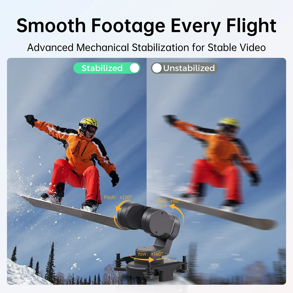 CaddxFPV Gimbal GM3 V2 - Image 4