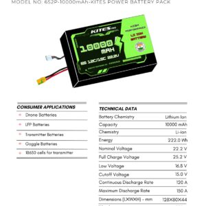 Li-Ion battery pack 6S2P, 10000 mAh(P50B)-Molicel - Image 4